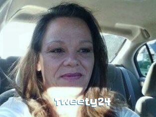 Tweety24